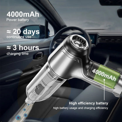 Vacuum Cleaner & Blower (2 in 1) - Strong Suction Handheld Wireless Portable Vacuum Cleaner for Car and Home